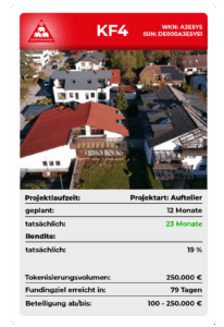 KF4 Karte FERTIG