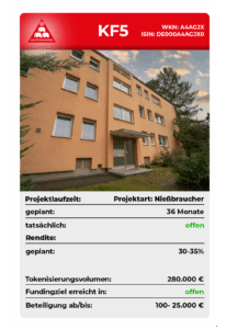 KF5-Karte-Ankuendigung1